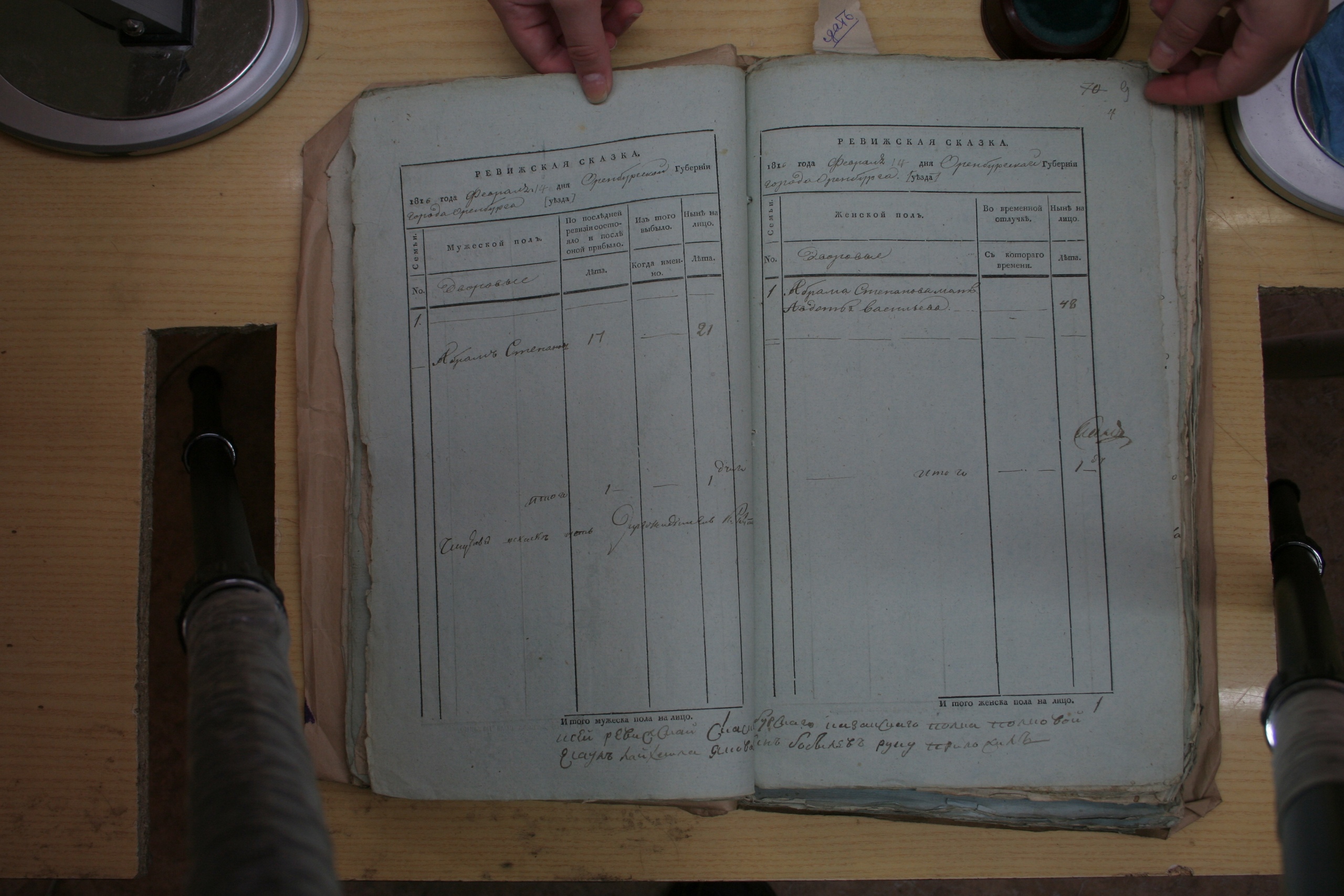 ГАОО - Ф. 98, оп. 2, д. 36 - Ревизская сказка 1816 г_012-bWfS5WAW-Wo.jpg