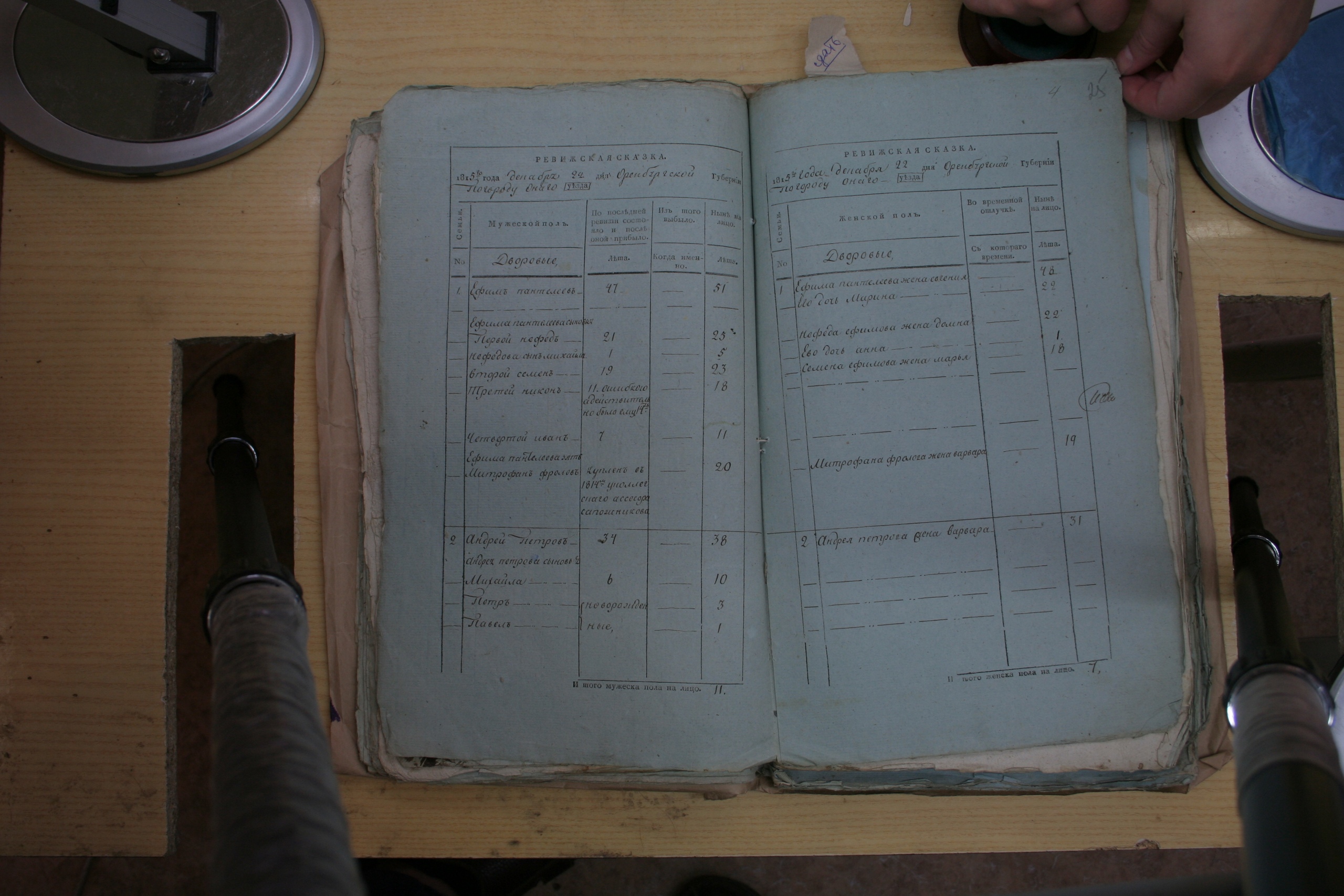 ГАОО - Ф. 98, оп. 2, д. 36 - Ревизская сказка 1816 г_025-oL2v-XlWaTM.jpg