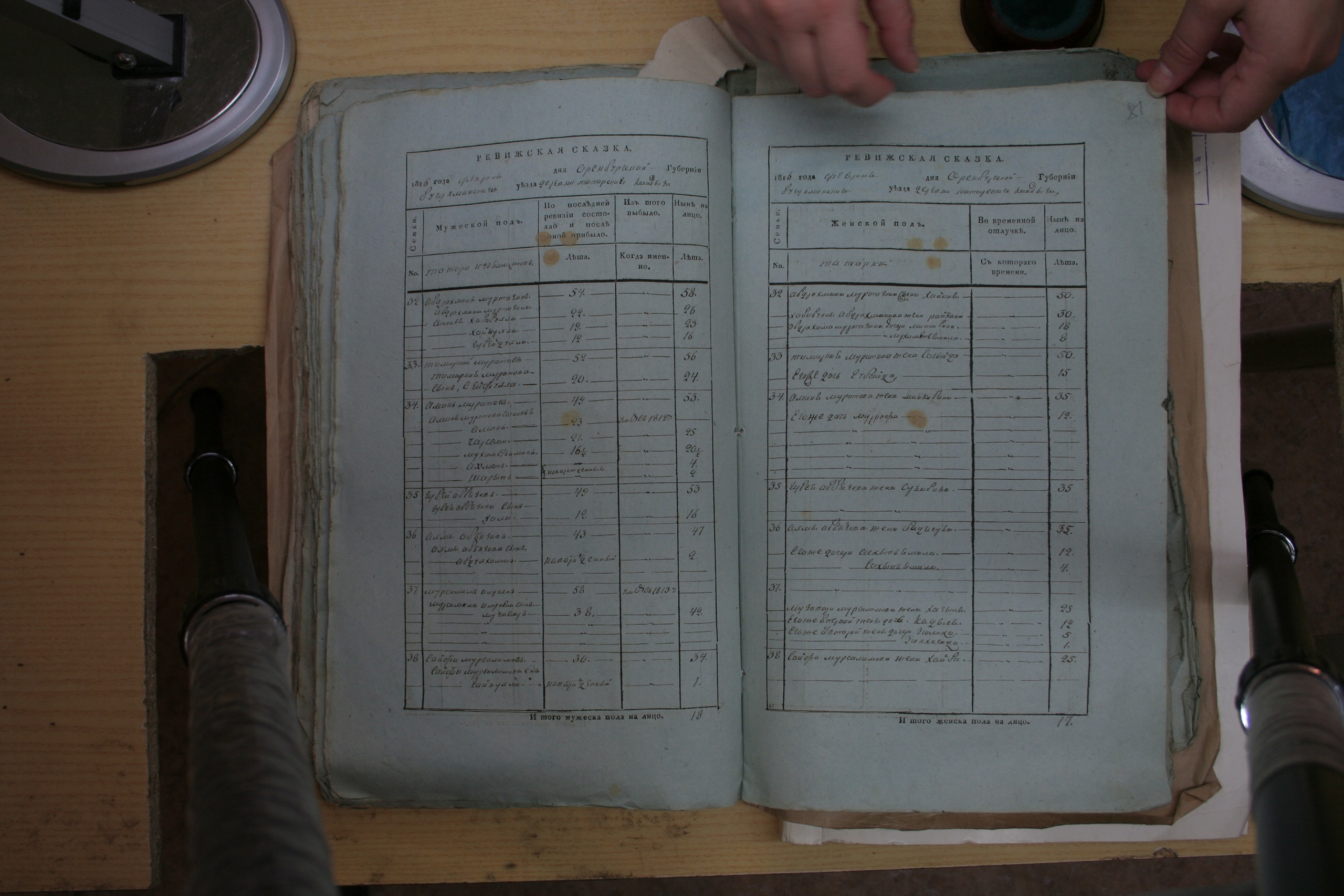 ГАОО - Ф. 98, оп. 2, д. 36 - Ревизская сказка 1816 г_080-52a9pJRQCfY.jpg