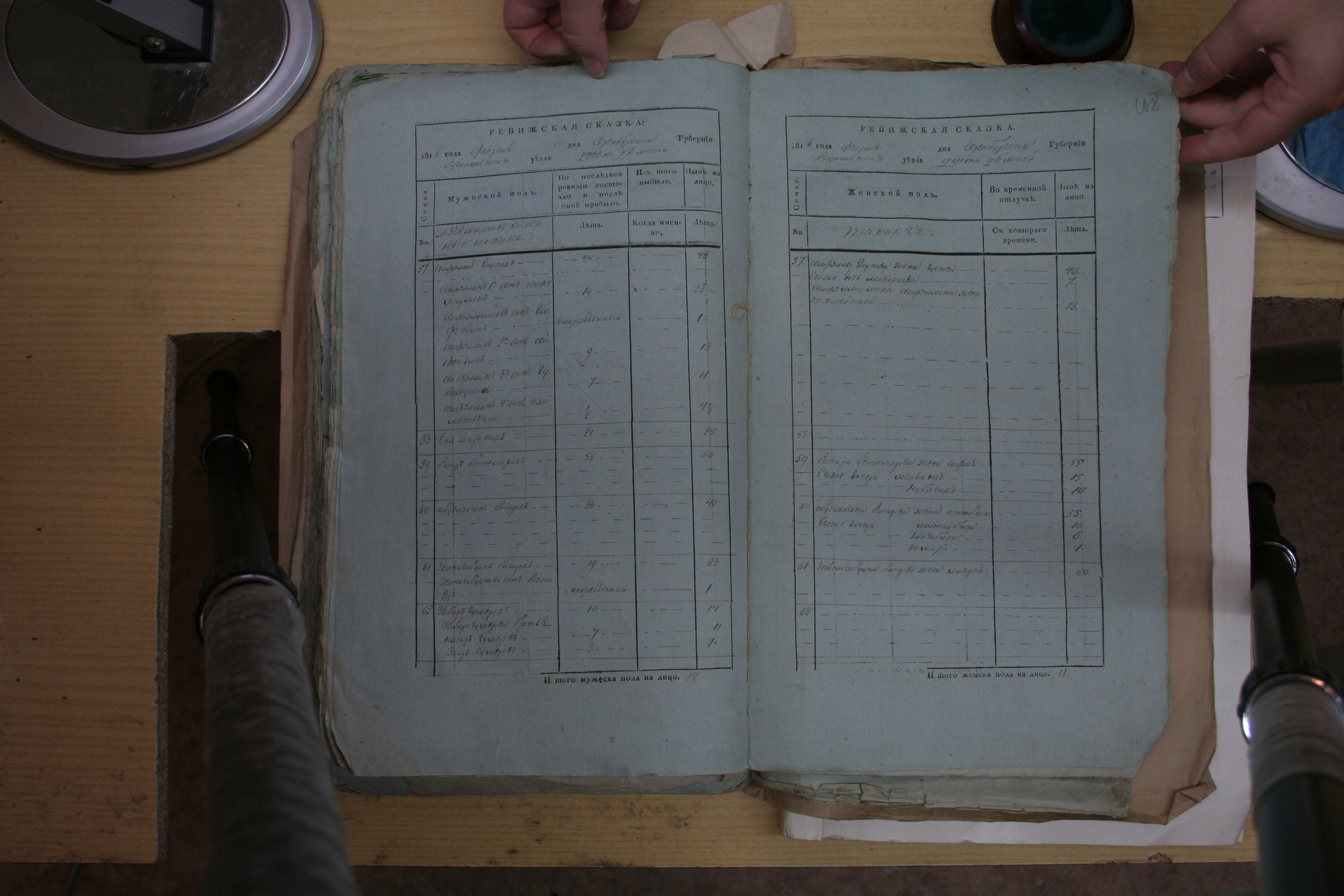 ГАОО - Ф. 98, оп. 2, д. 36 - Ревизская сказка 1816 г_106-dXtmlRT3p0o.jpg