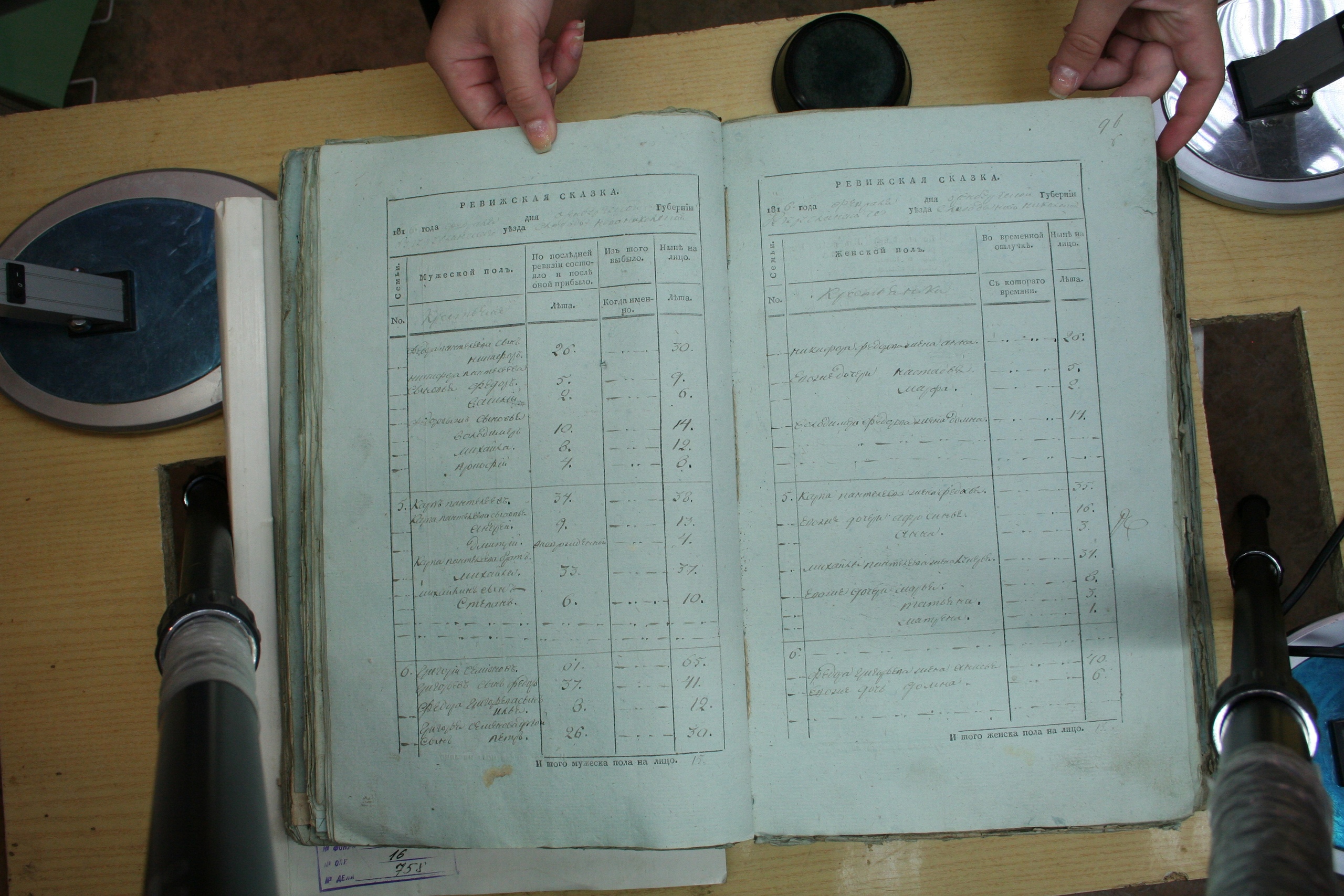 ГАОО - Ф. 98, оп. 2, д. 37 (1) - Ревизская сказка 1816_075-YAhQtG4FMgY.jpg