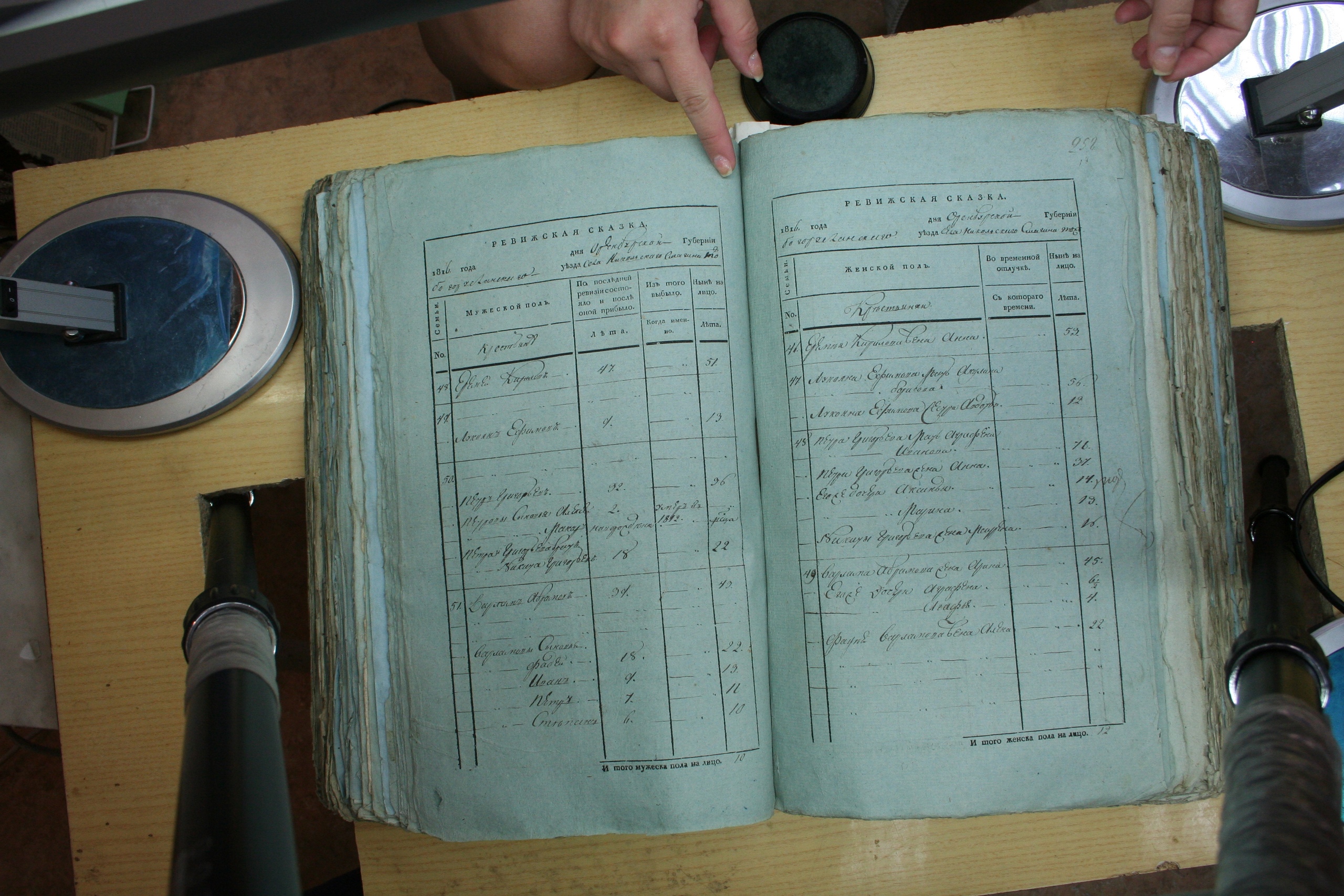 ГАОО - Ф. 98, оп. 2, д. 37 (2) - Ревизская сказка 1816_019-TfariNXC8TE.jpg