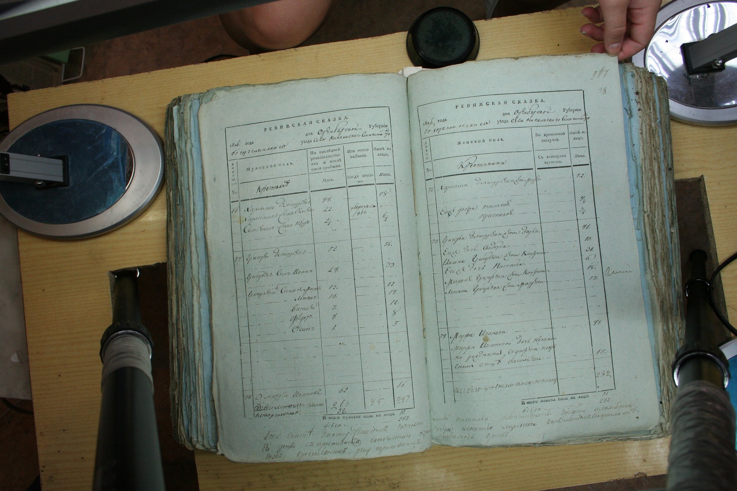 ГАОО - Ф. 98, оп. 2, д. 37 (2) - Ревизская сказка 1816_028-RfnWzjt_rk0.jpg