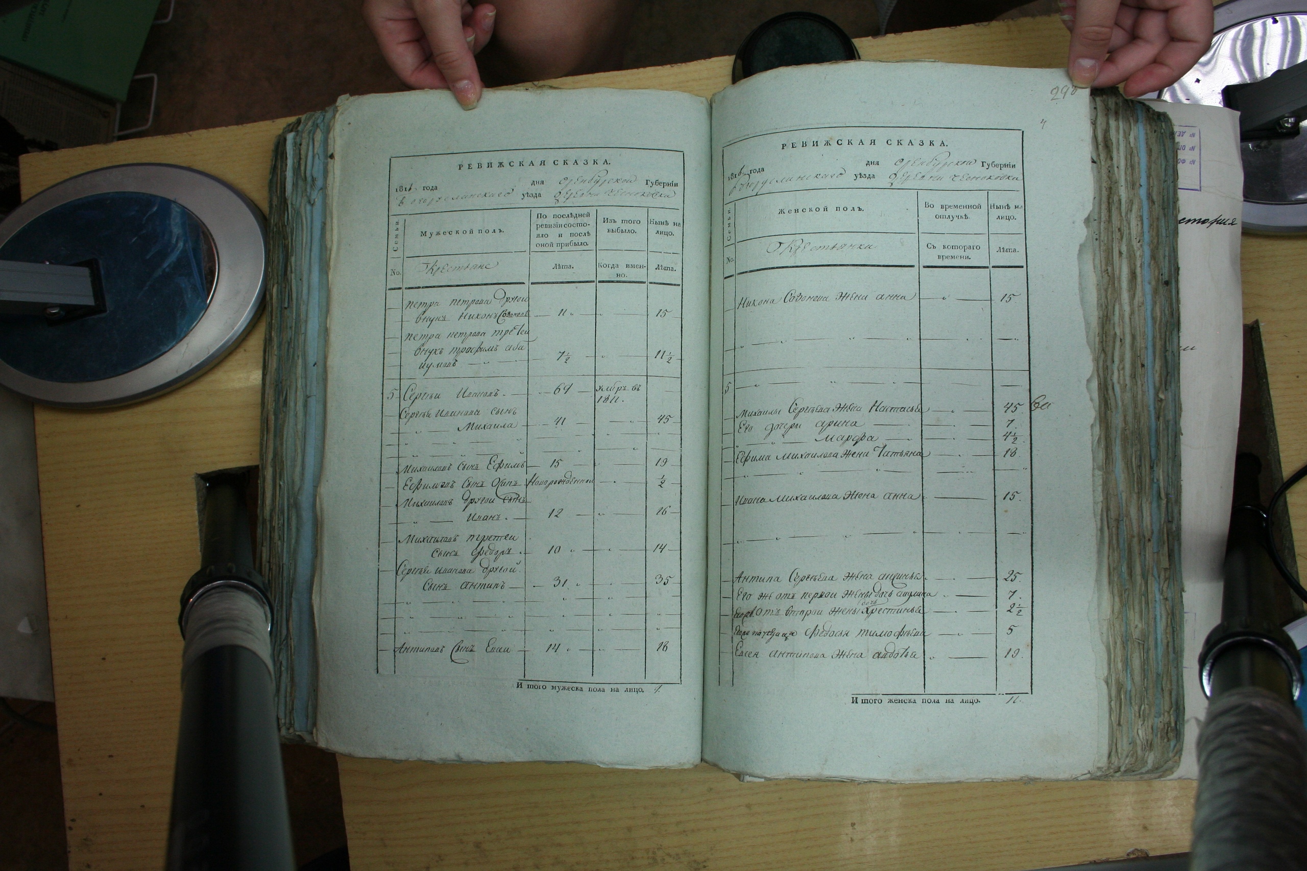 ГАОО - Ф. 98, оп. 2, д. 37 (2) - Ревизская сказка 1816_058-SuLzReQCV_U.jpg