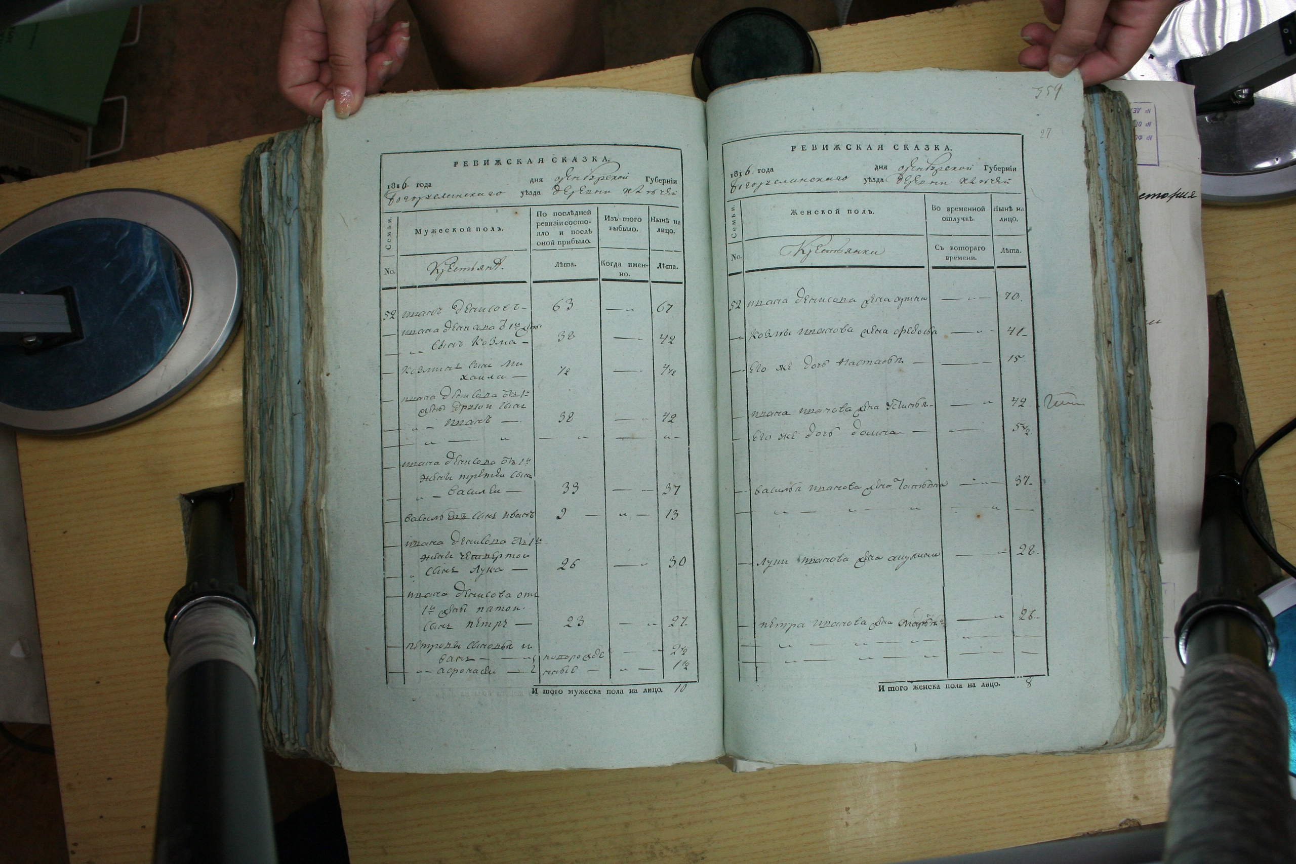 ГАОО - Ф. 98, оп. 2, д. 37 (2) - Ревизская сказка 1816_117-2GfV0ASa-5E.jpg