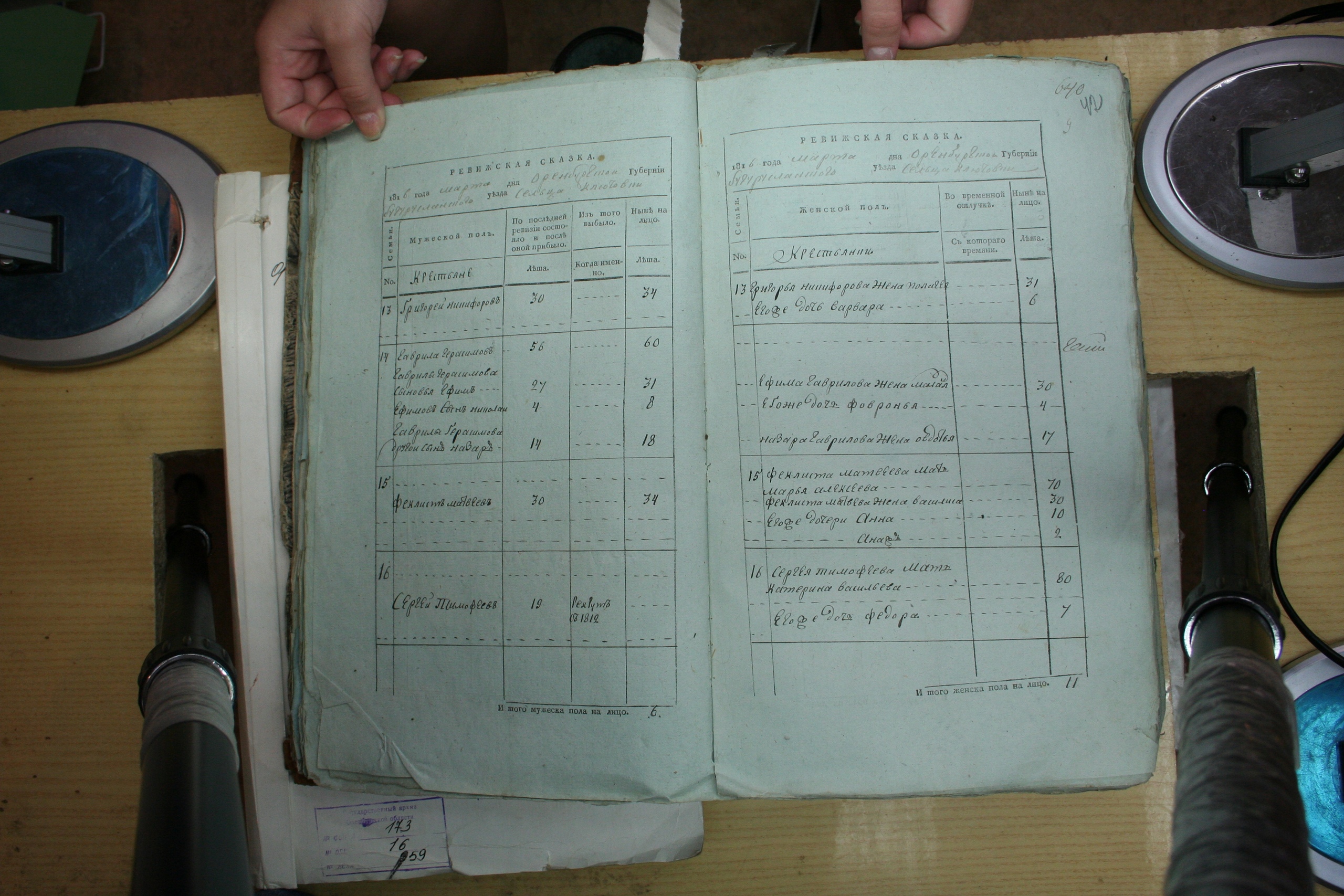 ГАОО - Ф. 98, оп. 2, д. 38 (1) - Ревизская сказка 1816_044-u70SinmebAs.jpg