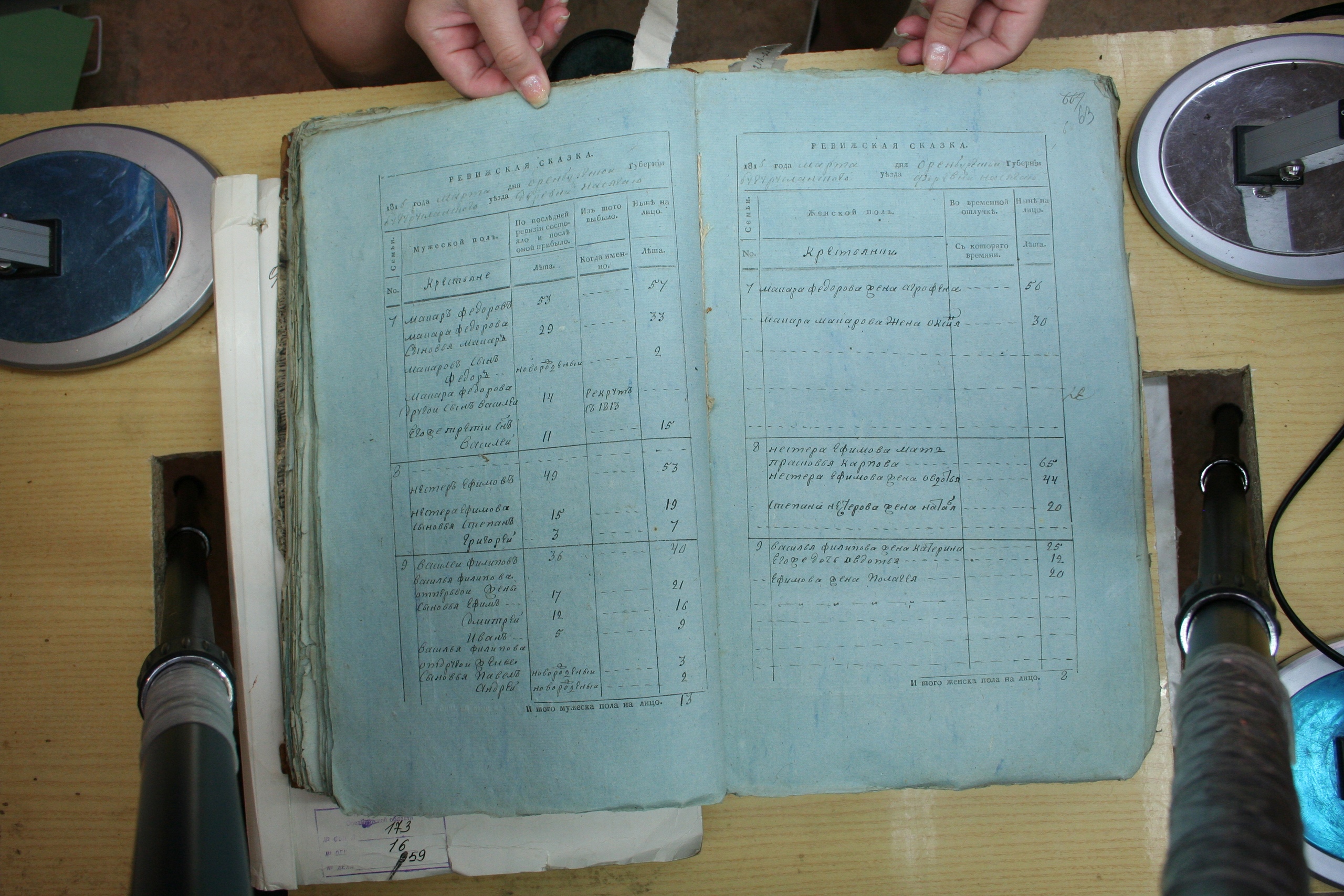 ГАОО - Ф. 98, оп. 2, д. 38 (1) - Ревизская сказка 1816_066-VPZMBElnGms.jpg