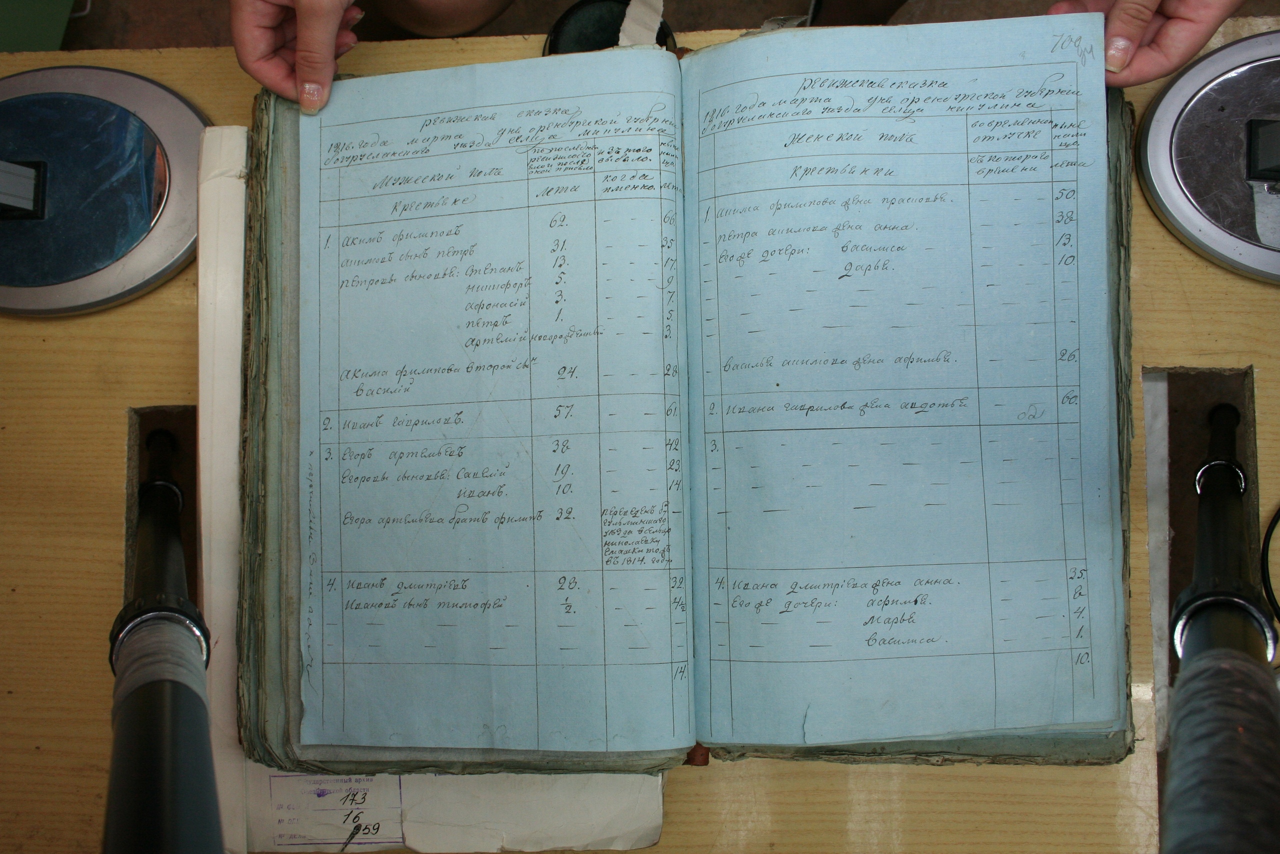 ГАОО - Ф. 98, оп. 2, д. 38 (1) - Ревизская сказка 1816_095-INca42qi9r8.jpg