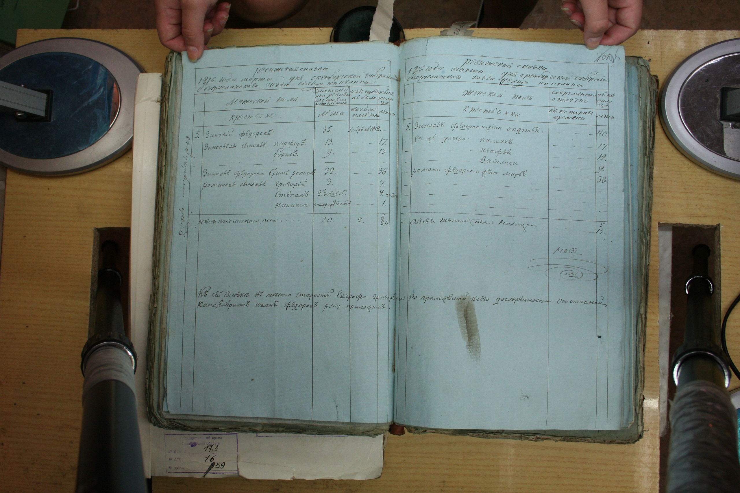 ГАОО - Ф. 98, оп. 2, д. 38 (1) - Ревизская сказка 1816_096-5sZuhq2JRcc.jpg