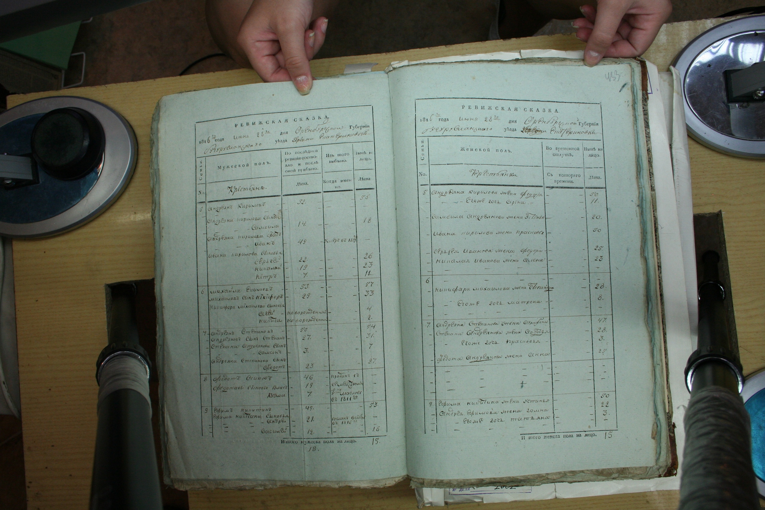 ГАОО - Ф. 98, оп. 2, д. 38 (3) - Ревизская сказка 1816_38-hUd-fXRmmX4.jpg