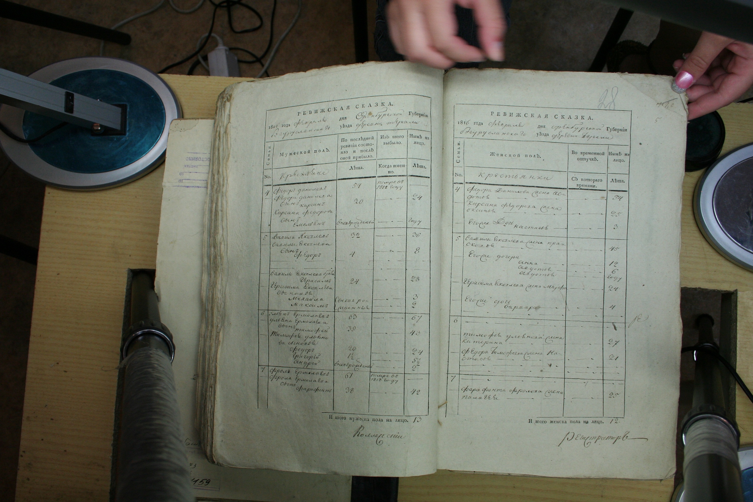 ГАОО - Ф. 98, оп. 2, д. 39 (1) - Ревизская сказка 1816_032-os0CBq2WvD8.jpg