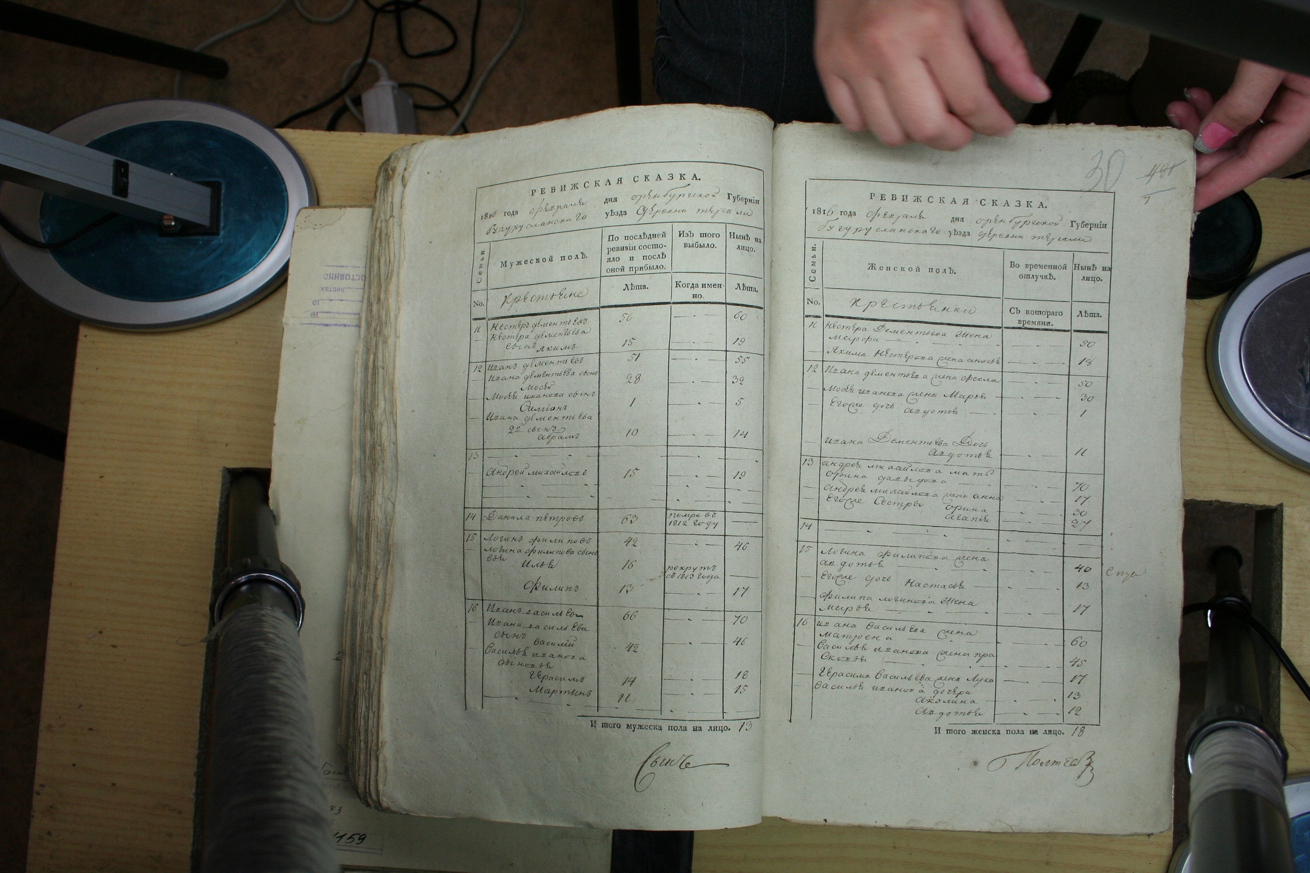 ГАОО - Ф. 98, оп. 2, д. 39 (1) - Ревизская сказка 1816_034-XM5cyWuf7XM.jpg