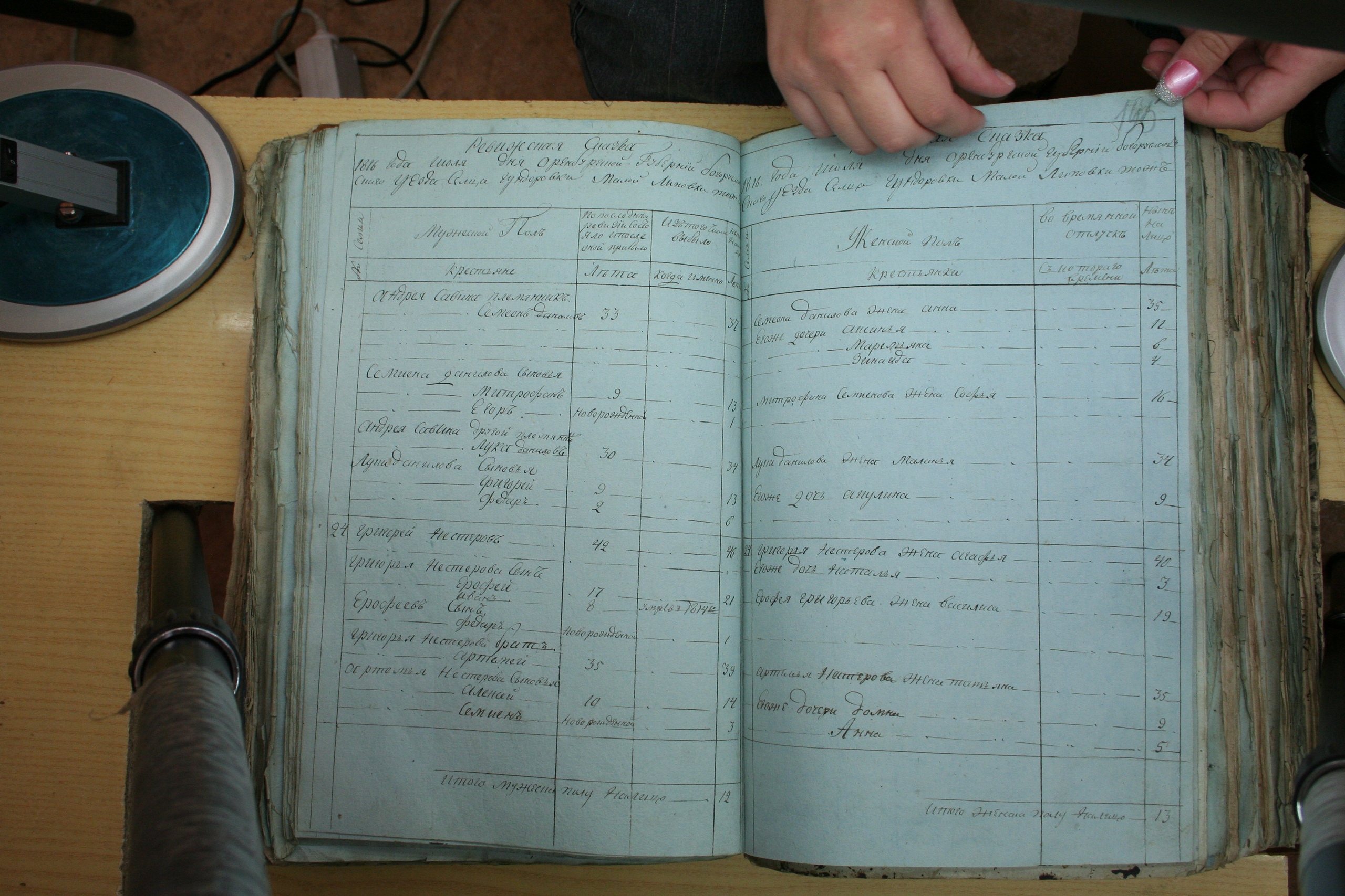 ГАОО - Ф. 98, оп. 2, д. 39 (2) - Ревизская сказка 1816_017-25IXSS25ux0.jpg