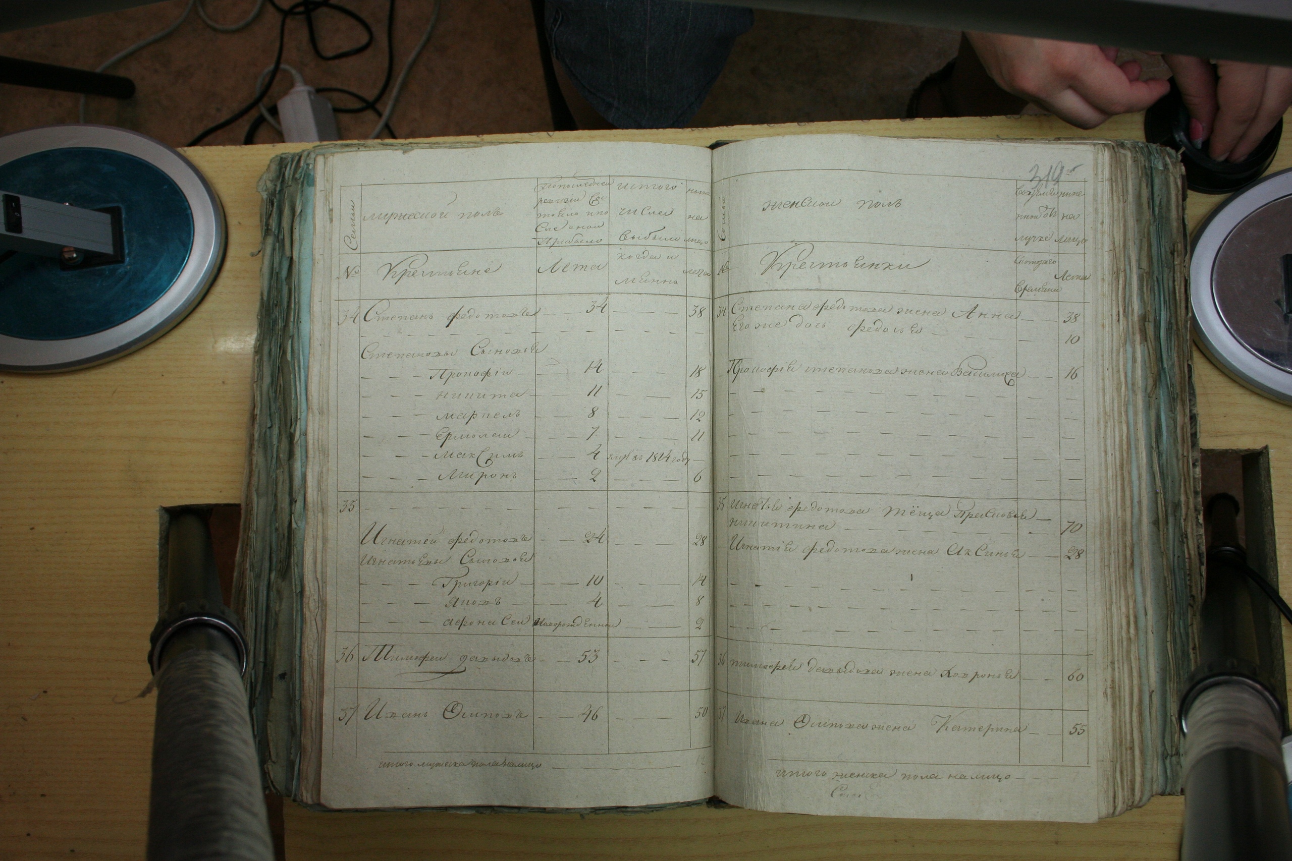 ГАОО - Ф. 98, оп. 2, д. 39 (2) - Ревизская сказка 1816_152-zo6iTfcIWDI.jpg