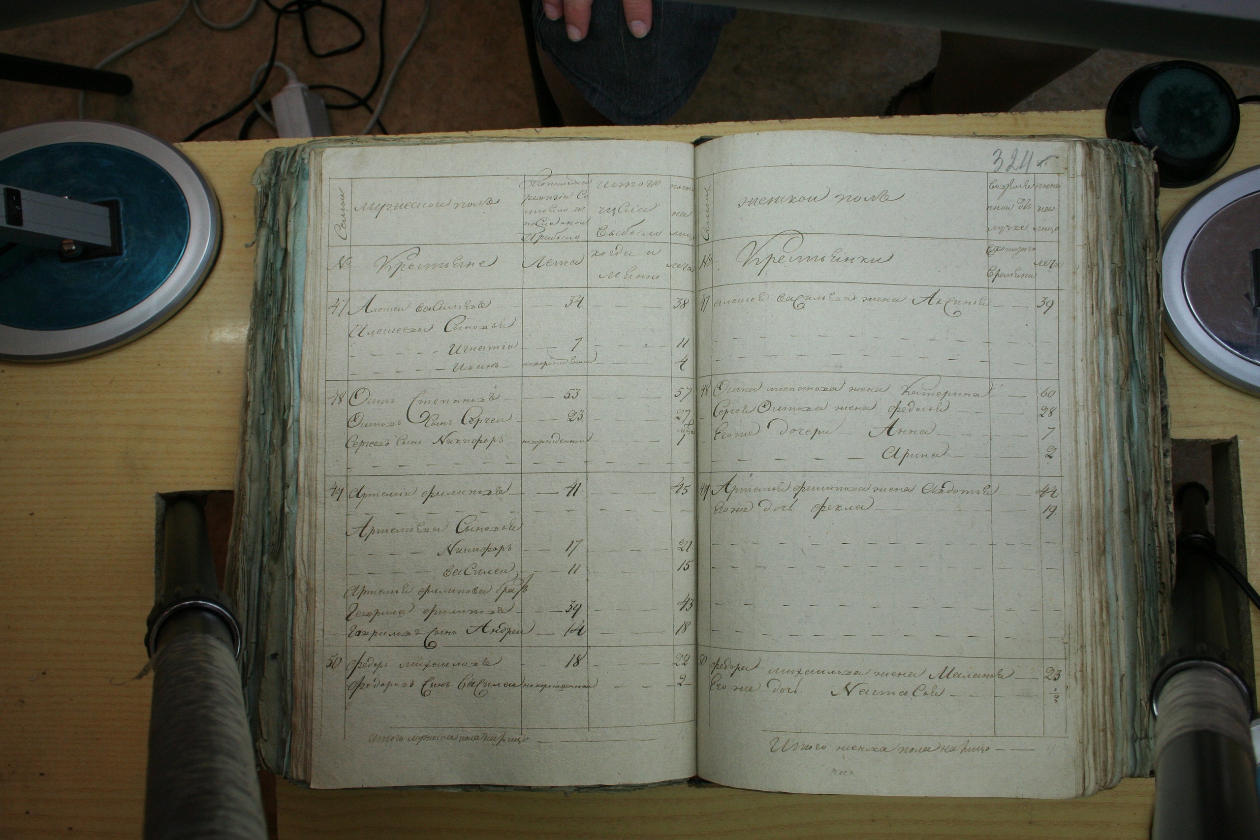 ГАОО - Ф. 98, оп. 2, д. 39 (2) - Ревизская сказка 1816_157-qoPR4yJB7V8.jpg