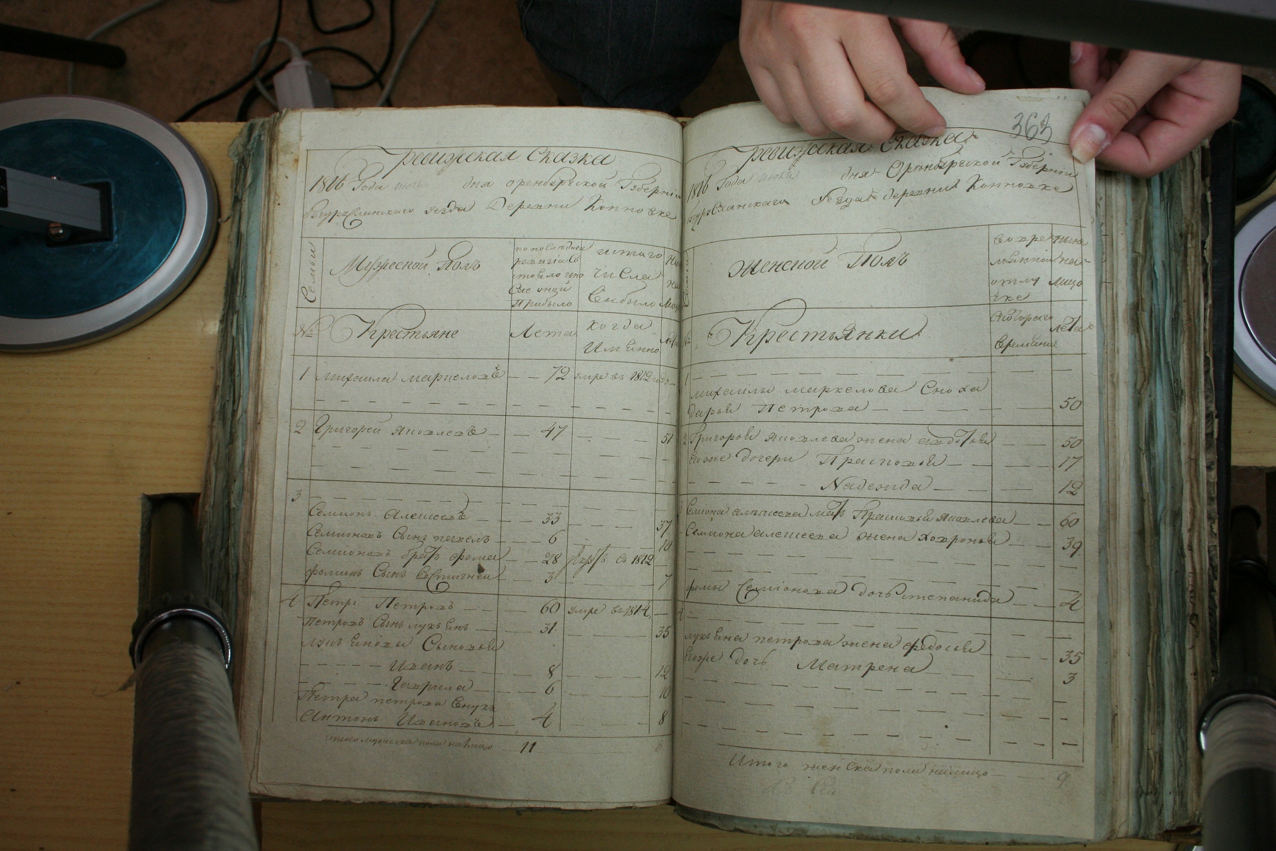 ГАОО - Ф. 98, оп. 2, д. 39 (2) - Ревизская сказка 1816_199-rQzokNb-1sw.jpg