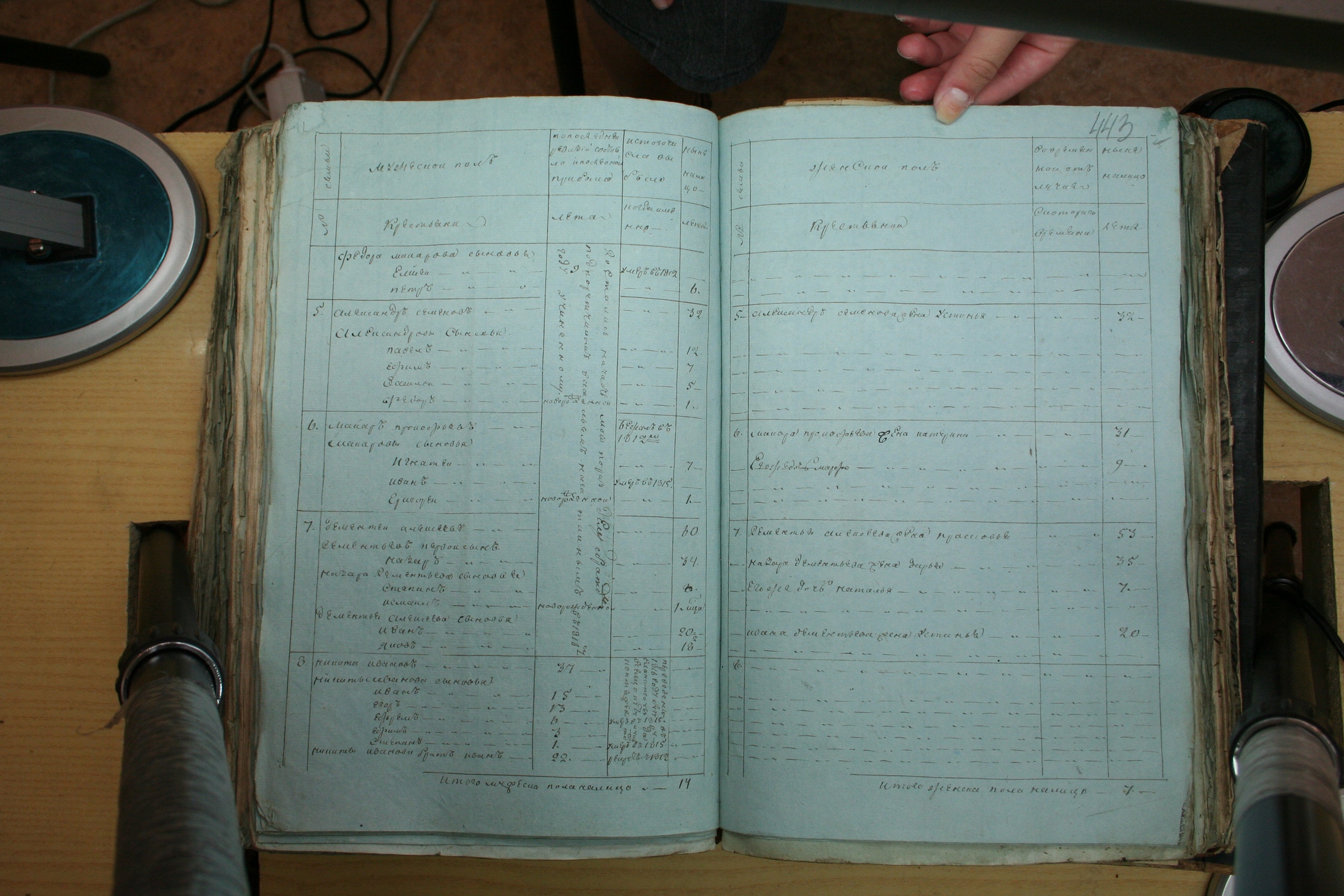 ГАОО - Ф. 98, оп. 2, д. 39 (3) - Ревизская сказка 1816_085-fWIFUHXTamM.jpg