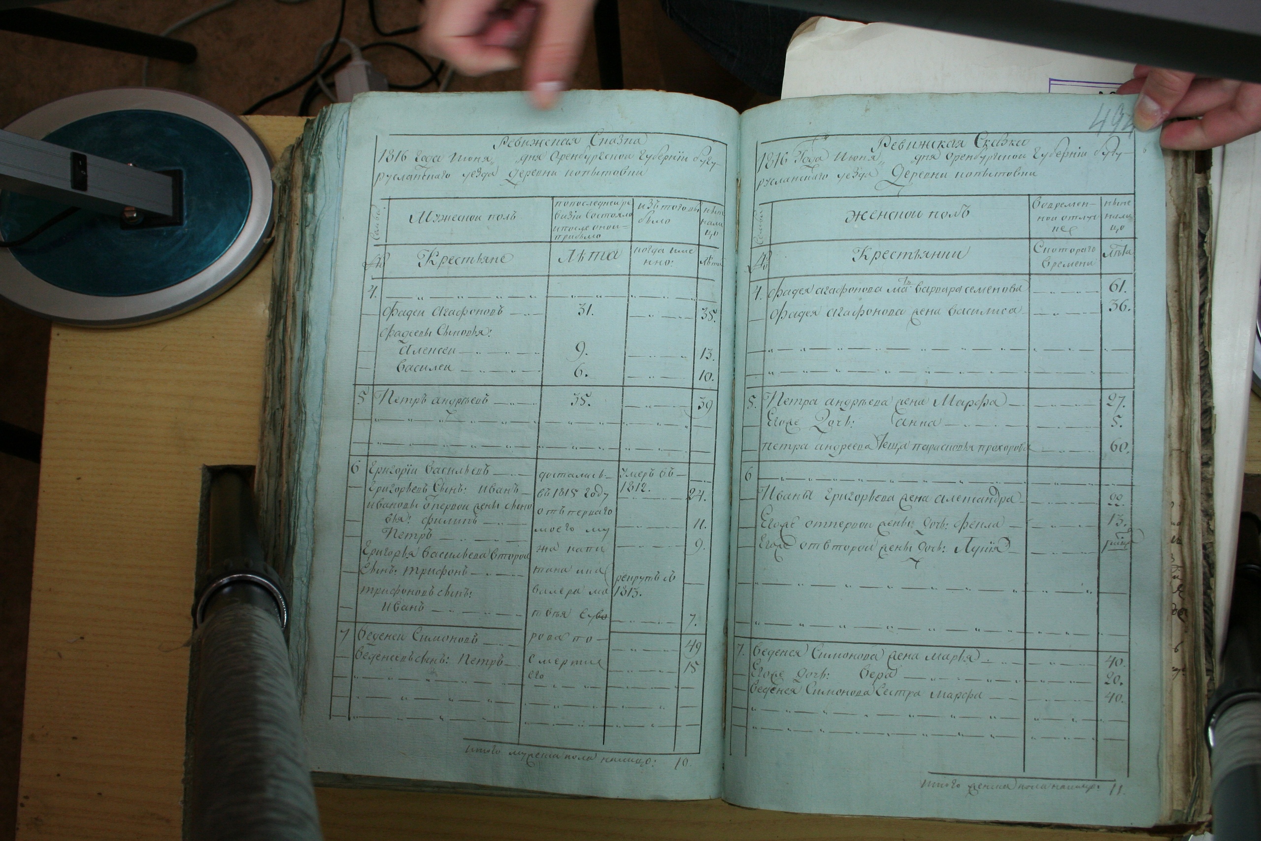 ГАОО - Ф. 98, оп. 2, д. 39 (3) - Ревизская сказка 1816_143-sl5WGXkBSdI.jpg