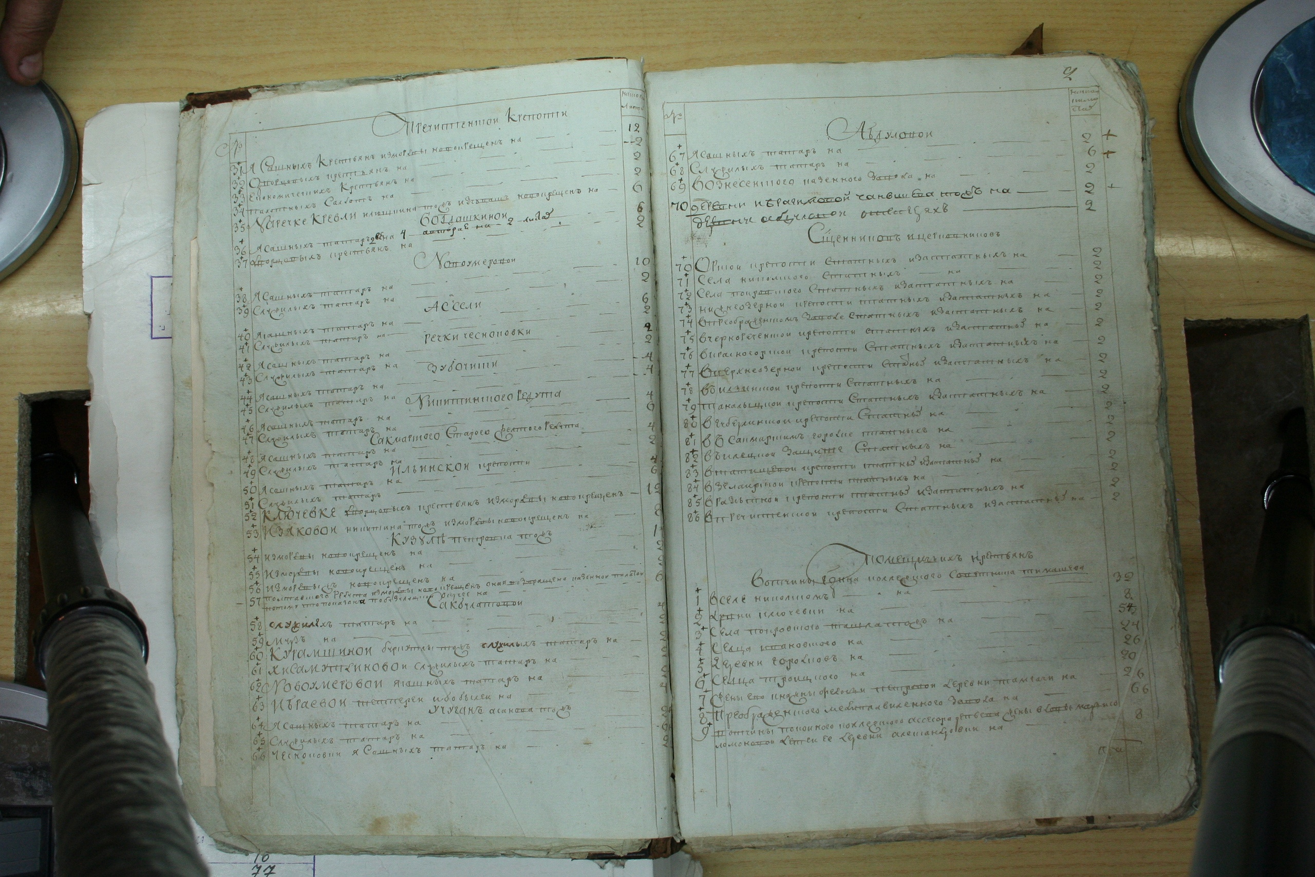 ГАОО - Ревизии - Ф. 98, оп. 2, д. 3 (1) - 1795 год_004-bsJYO_iYlMM.jpg