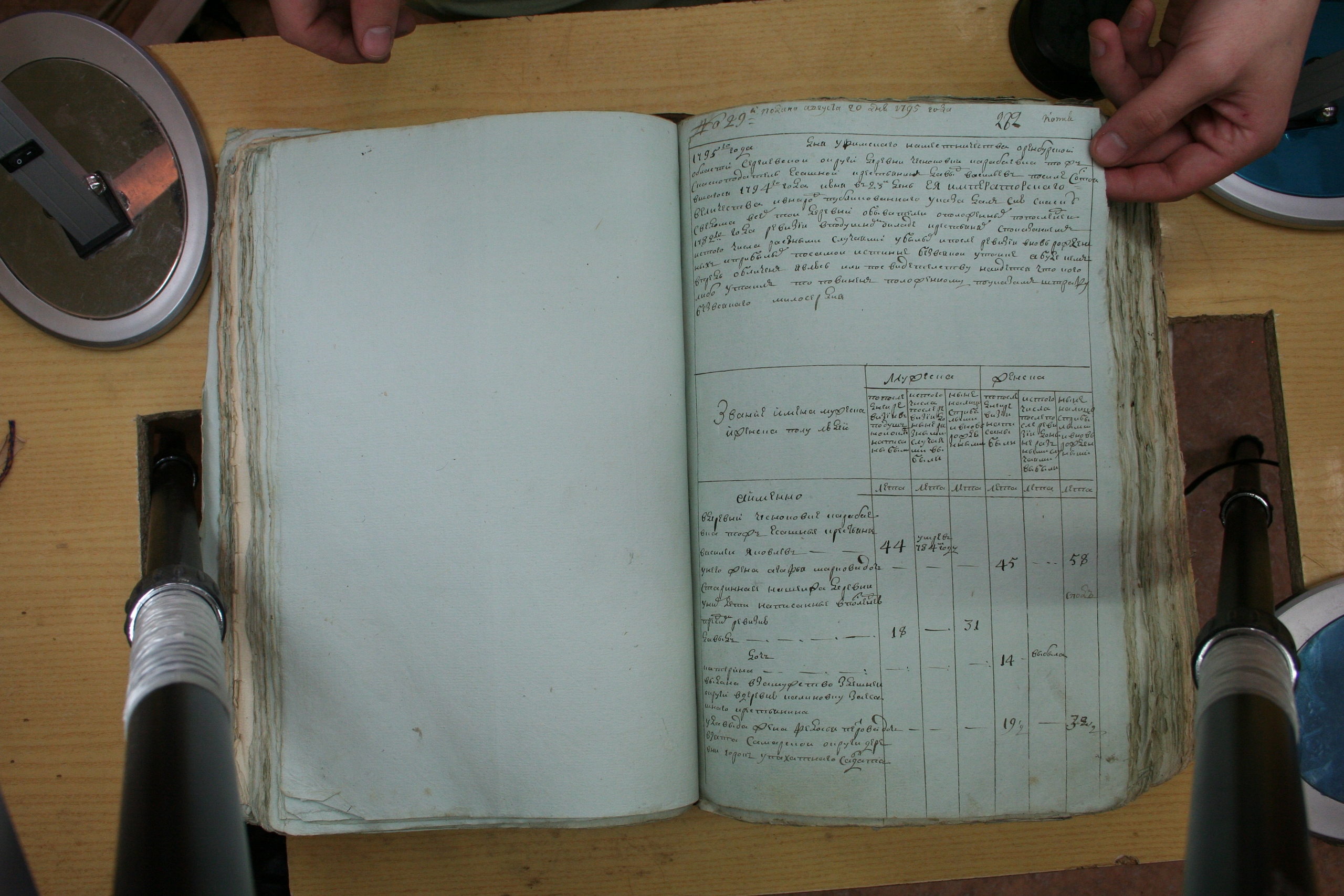 ГАОО - Ревизии - Ф. 98, оп. 2, д. 12 (2) - 1795 г_098-VOA3ZYDflYU.jpg