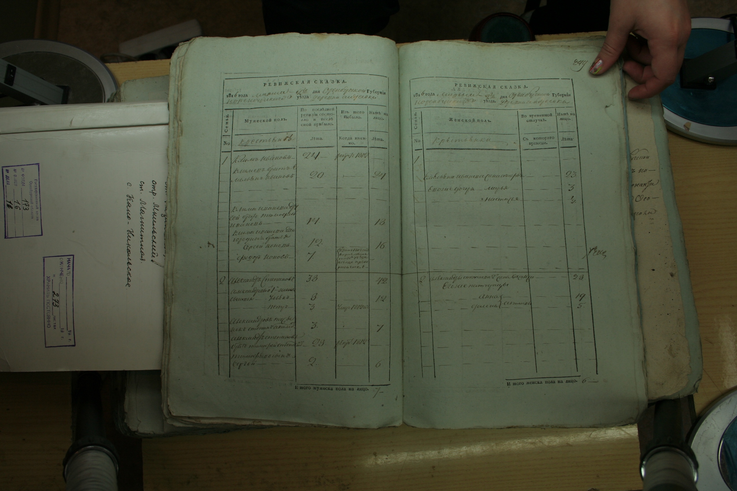 ГАОО - Ф. 98, оп. 2, д. 27 (2) - Ревизская сказка 1816_001-dxUUm8SiuXc.jpg