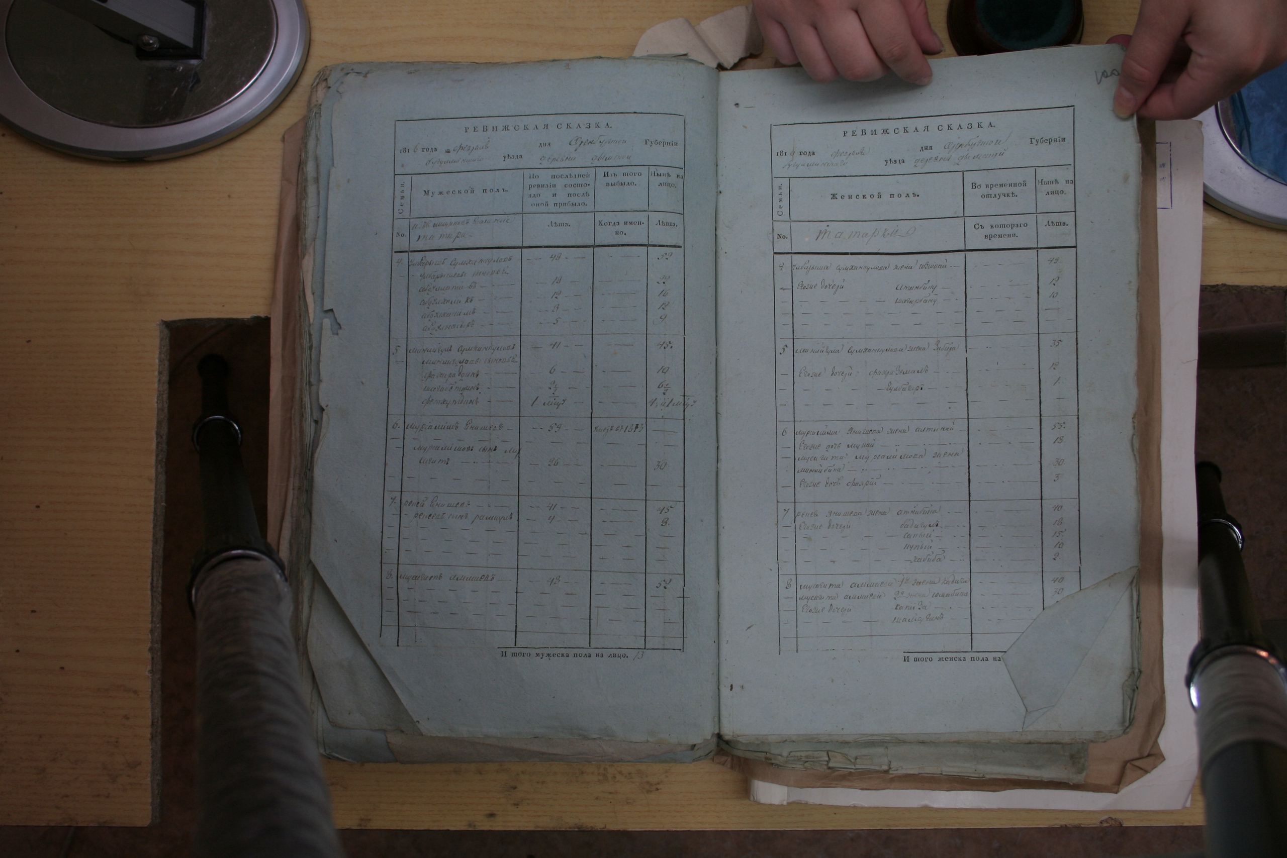 ГАОО - Ф. 98, оп. 2, д. 36 - Ревизская сказка 1816 г_098-e5AhRBbaZ34.jpg