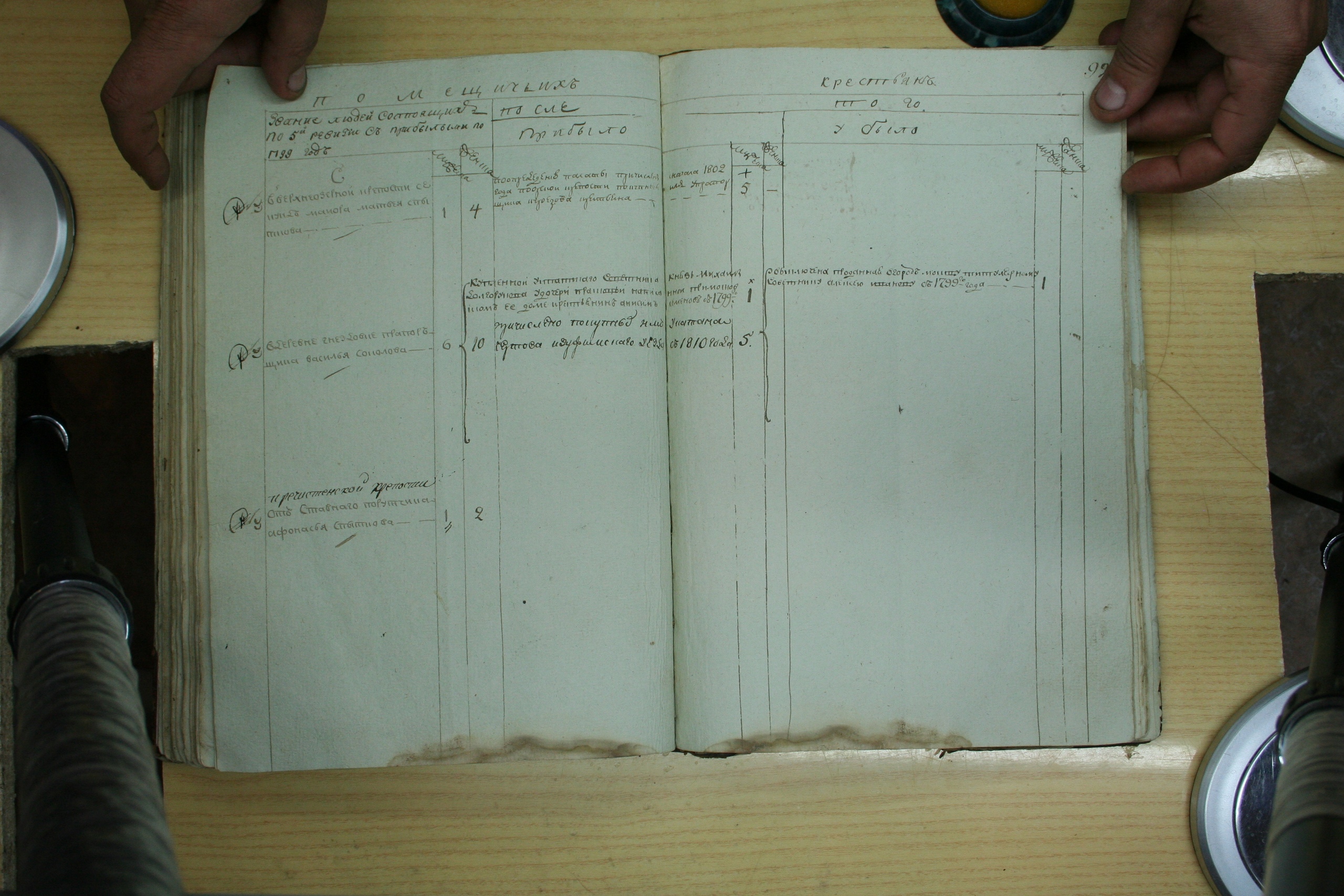 ГАОО - Ревизии - Ф. 98, оп. 2, д. 5 - 1796 - 1801 гг_090-1GDCAGhqxL0.jpg