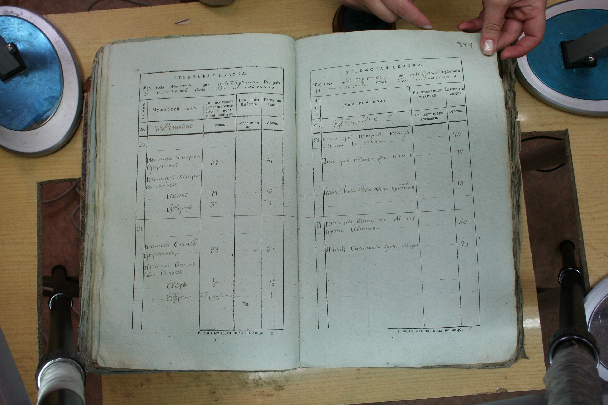 ГАОО - Ф. 98, оп. 2, д. 24 (2) - Ревизская сказка 1816_162-t5ysuqCPad8.jpg