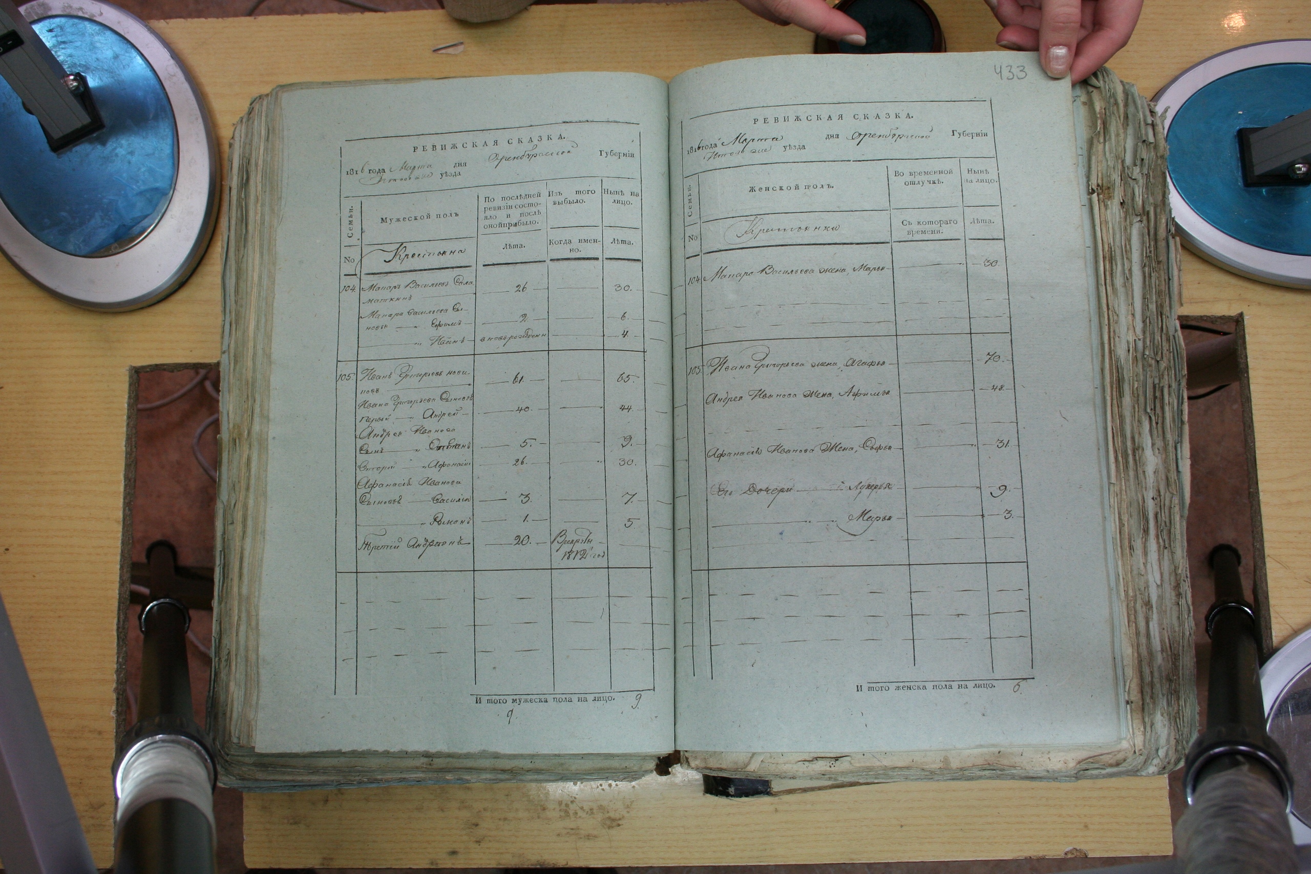 ГАОО - Ф. 98, оп. 2, д. 24 (3) - Ревизская сказка 1816_051-qeTRswzj9So.jpg