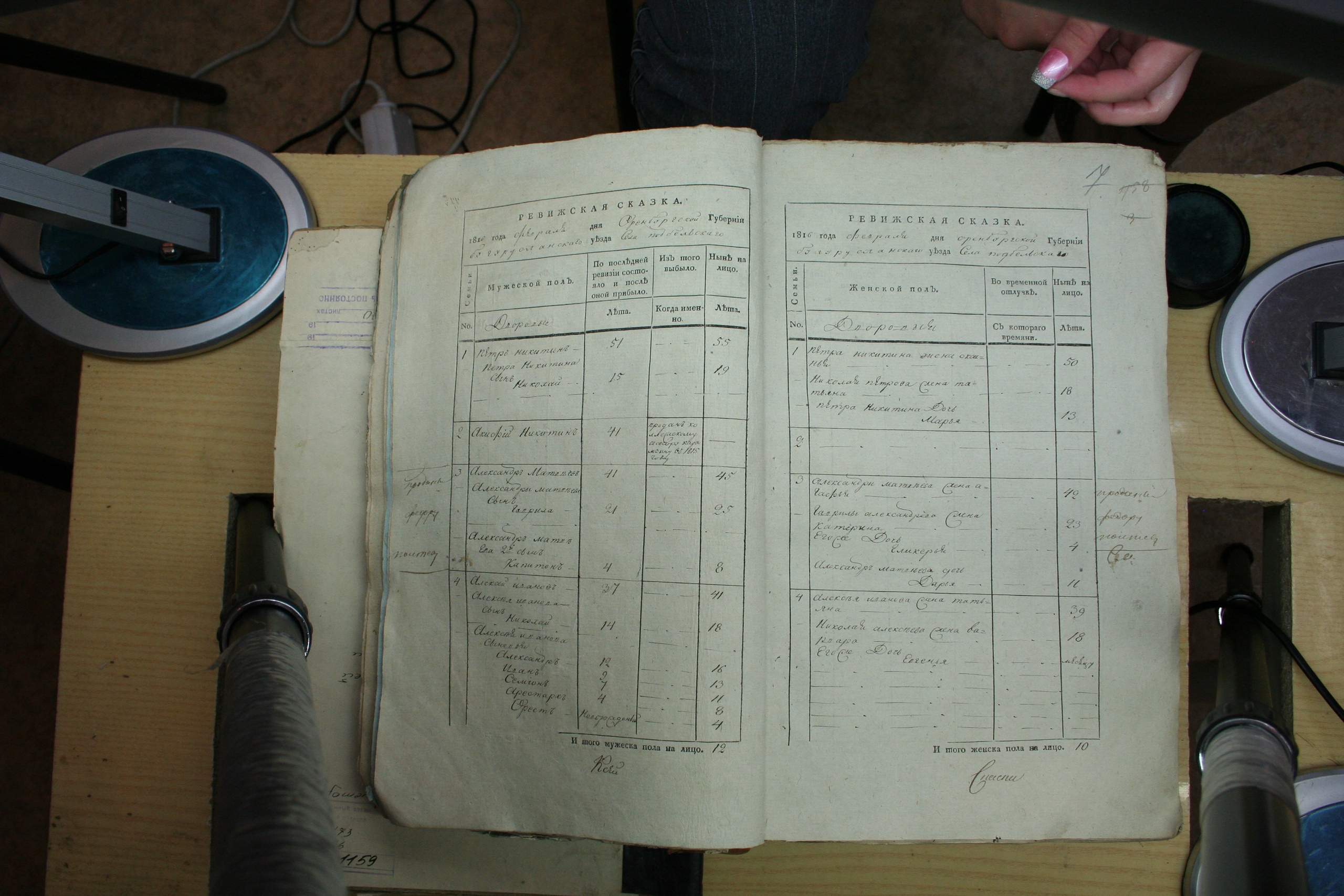 ГАОО - Ф. 98, оп. 2, д. 39 (1) - Ревизская сказка 1816_010-lb5k4KRhe7k.jpg