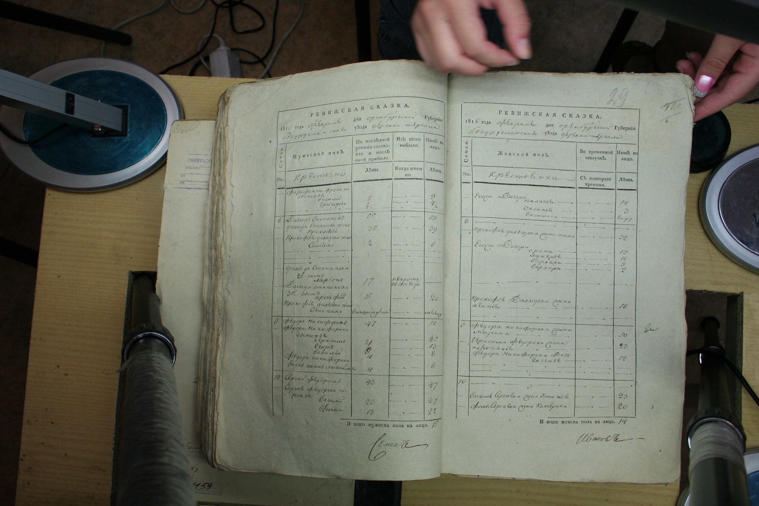 ГАОО - Ф. 98, оп. 2, д. 39 (1) - Ревизская сказка 1816_033-0EOaD9iCiMk.jpg