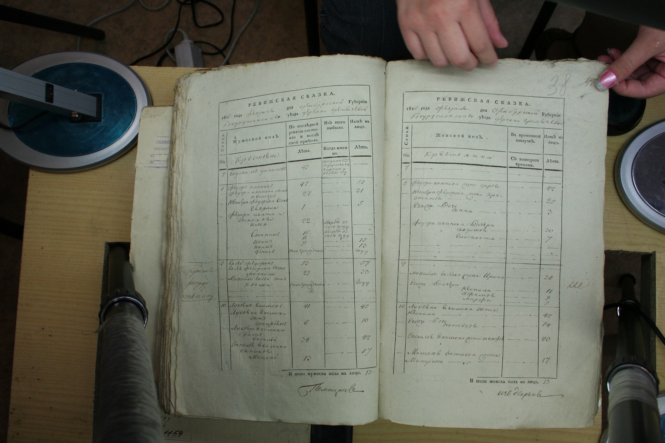ГАОО - Ф. 98, оп. 2, д. 39 (1) - Ревизская сказка 1816_044-I3HLMXyVnXg.jpg