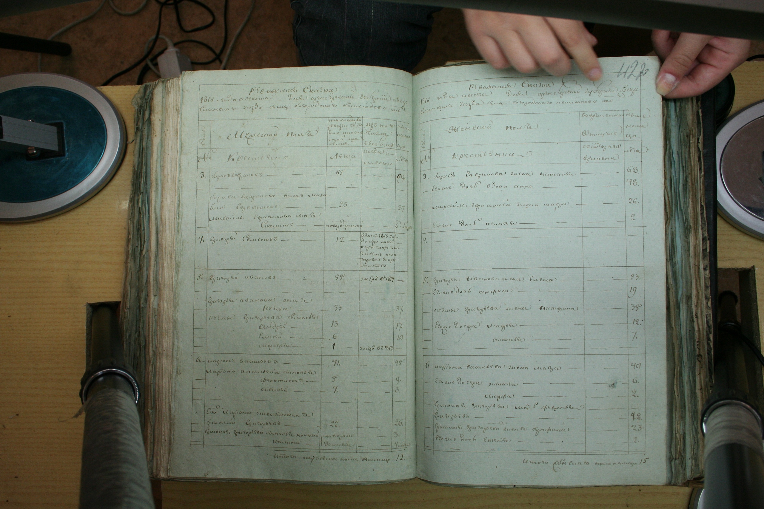 ГАОО - Ф. 98, оп. 2, д. 39 (3) - Ревизская сказка 1816_062-1l08-bTaCos.jpg