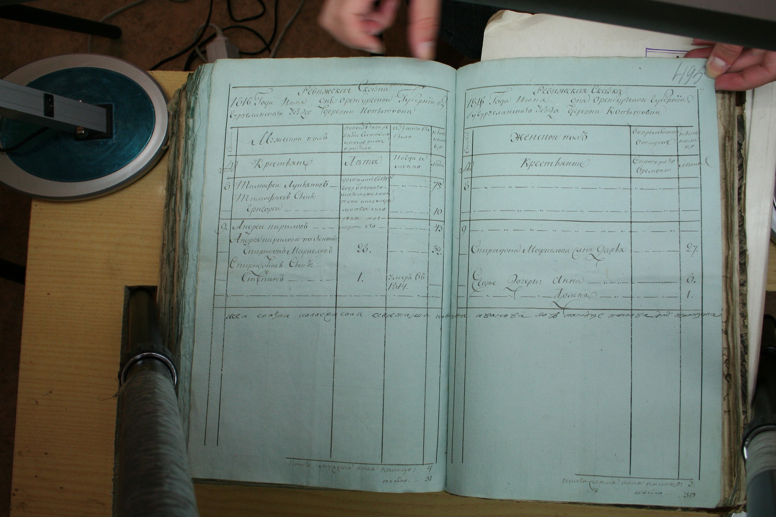 ГАОО - Ф. 98, оп. 2, д. 39 (3) - Ревизская сказка 1816_144-3-5kkEZiO0g.jpg